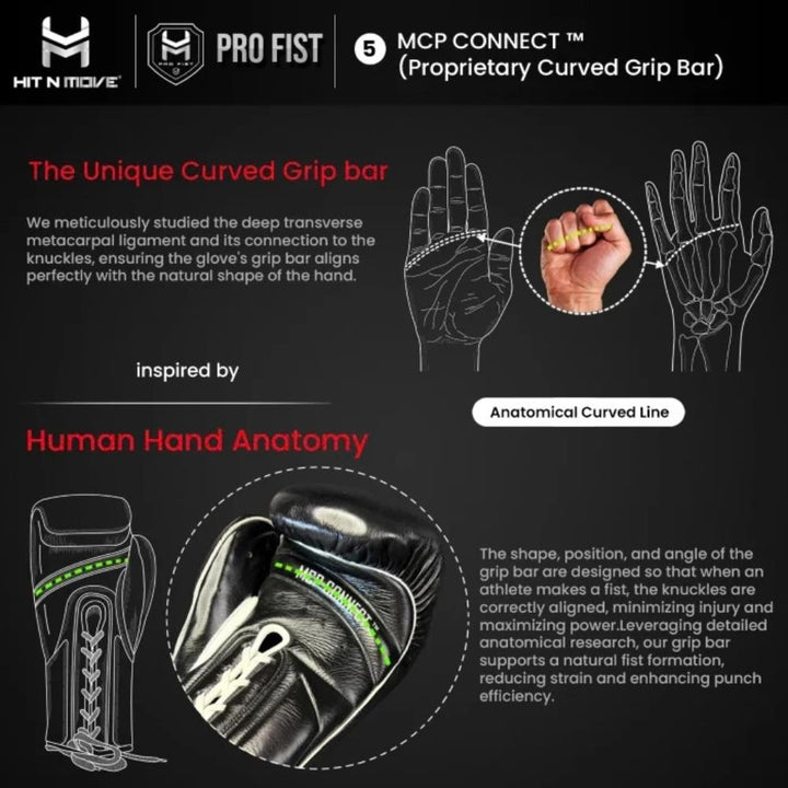 Hit N Move Vector Boxing Glove - Black-Hit N Move