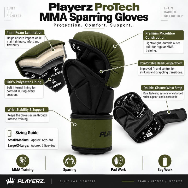 Playerz ProTech MMA Gloves - Black/White-Playerz Boxing